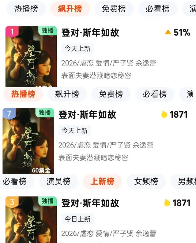 严子贤余逸蕾主演《登对·斯年如故》开播六小时登顶爱奇艺飙升榜 _ 现场图
