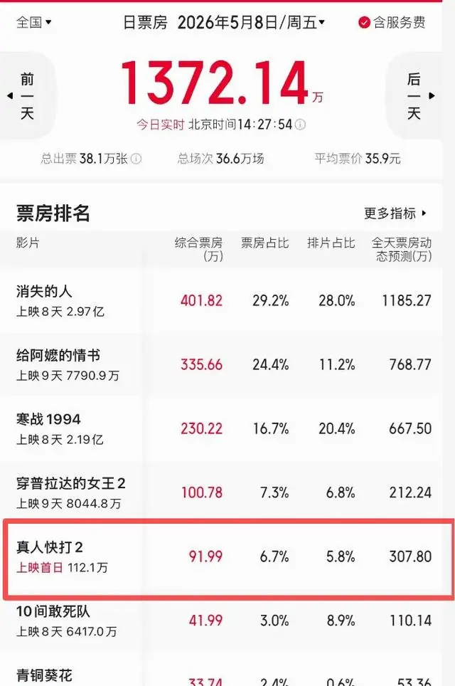 《真人快打2》定档上映，116分钟R级格斗全程无删减 _ 相关图片